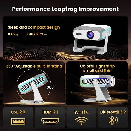 Android Projector 1