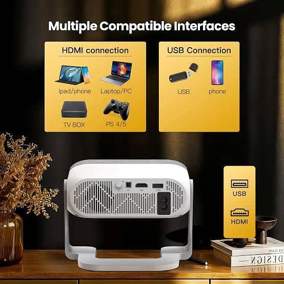 Android Projector 2