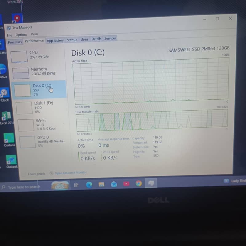 Dell Laptop Core i3 4th Gen | 4GB RAM | 128GB SSD | Intel HD Graphics 8