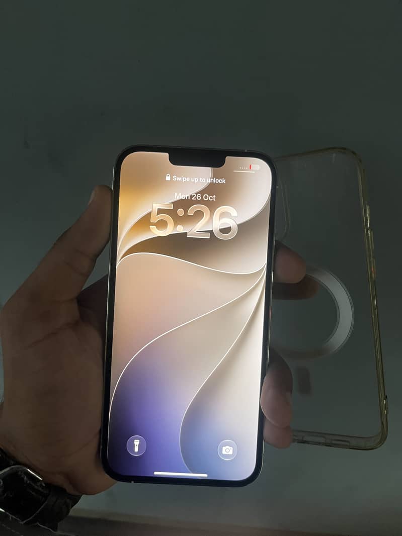 Apple iPhone 13 Pro Max 0