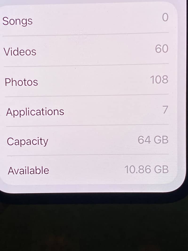 Iphone 11 pro best condition 7