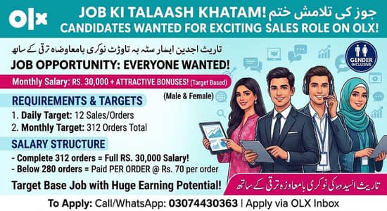 Job E. Com Product selling