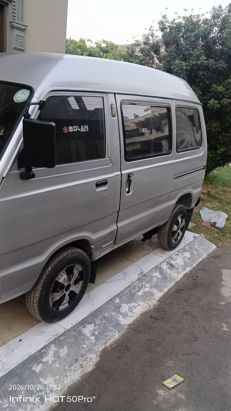 Suzuki bolan 2016 6