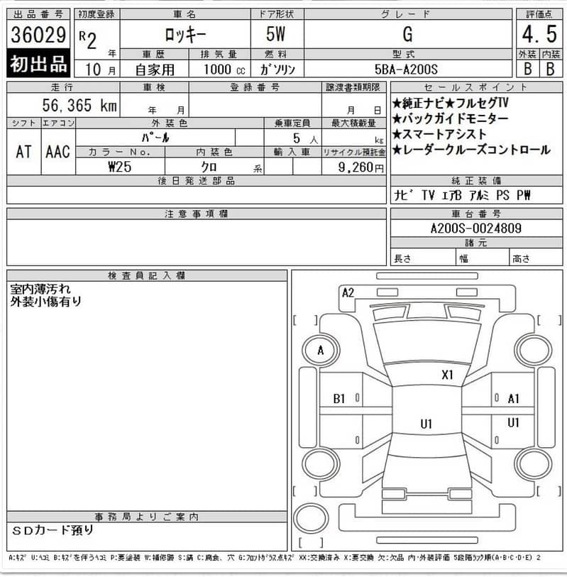 Toyota Rocky G 2020 | 1.0L Turbo | 2026 Import | 4.5 Grade - Cars ...