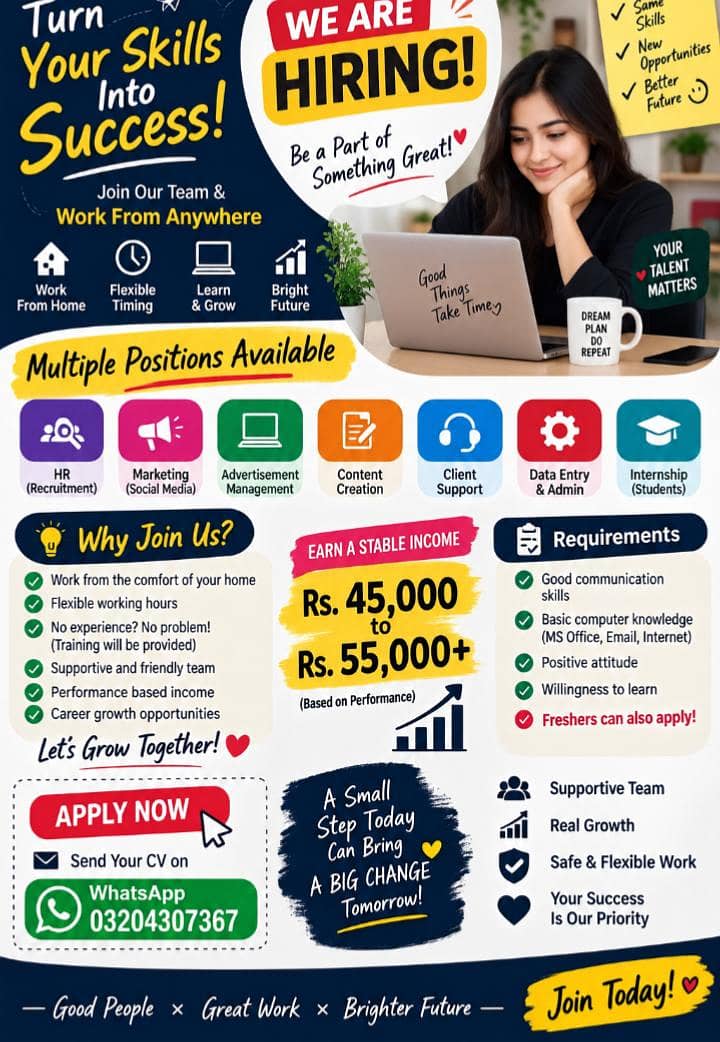 JOB Positions HR Management Administration File Handling Data Entry ...