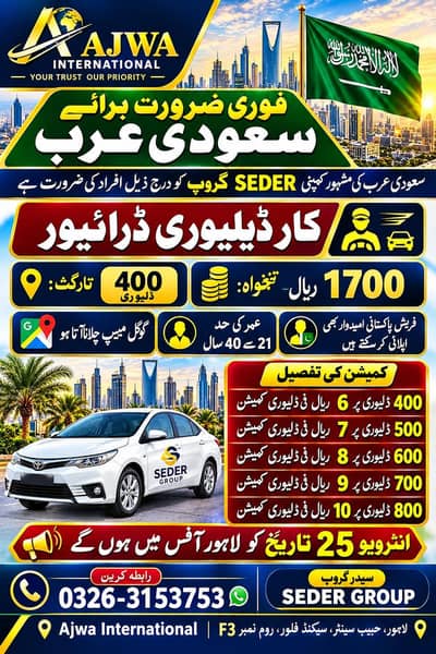 Saudi Arabia Work Visa available