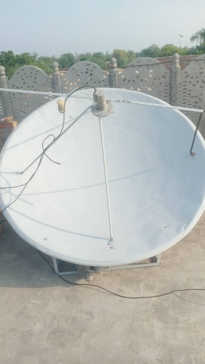 used condition 10/9 2