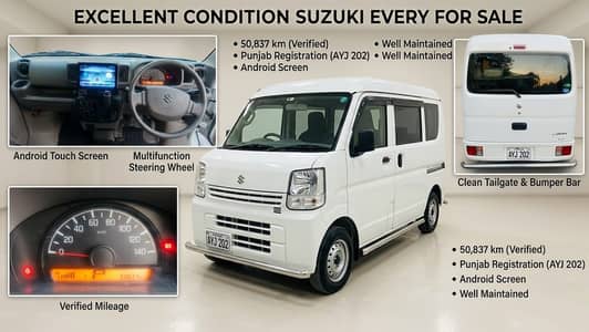 Suzuki Every 2026 Registered Transmission: Tiptronic / Auto Gear Shift