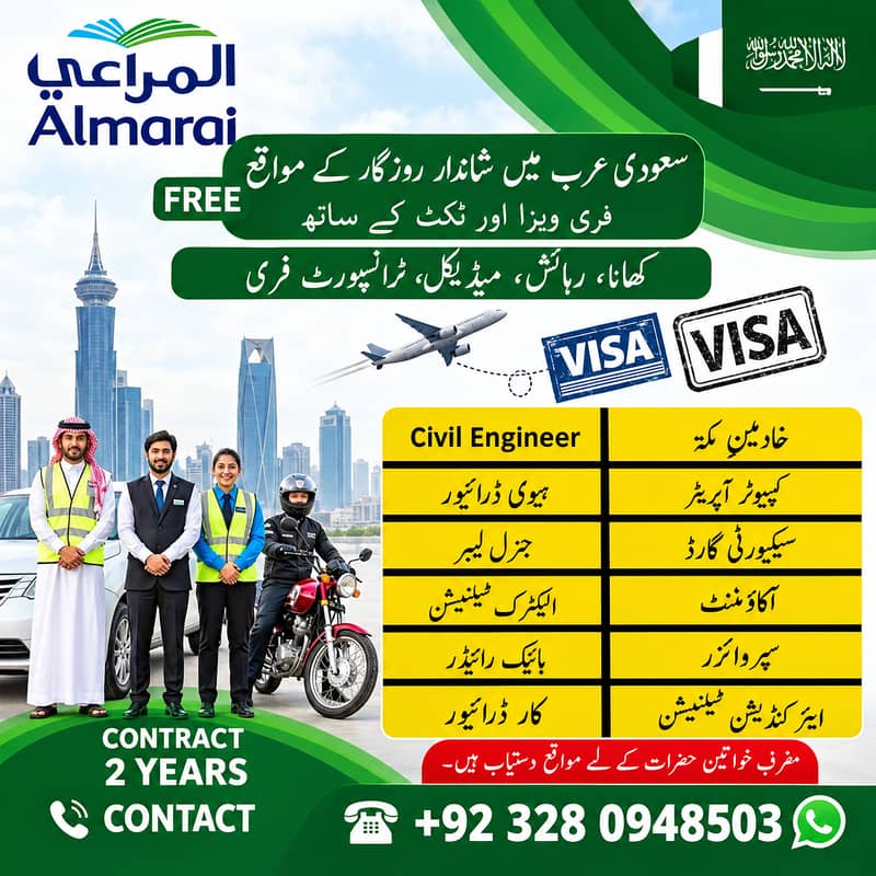 Driver| Bike Rider| Office Boy| Packing| Cook| Helper|Work Visa Permit ...