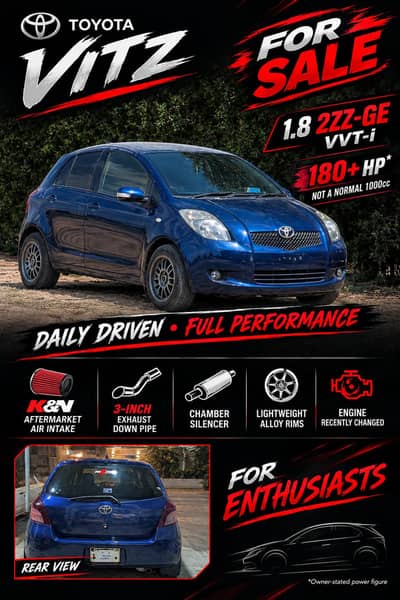 Toyota Vitz 2005