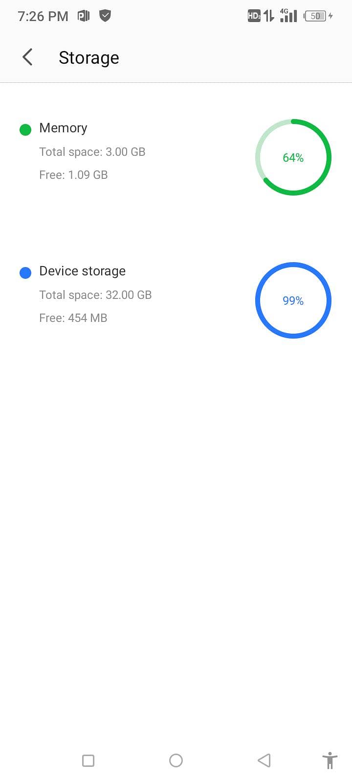 Itel Other Model 3