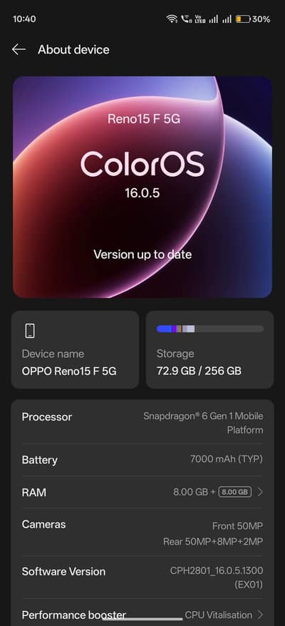 OPPO Reno 15F 5G