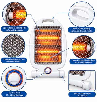 Electric Heater Fish Model