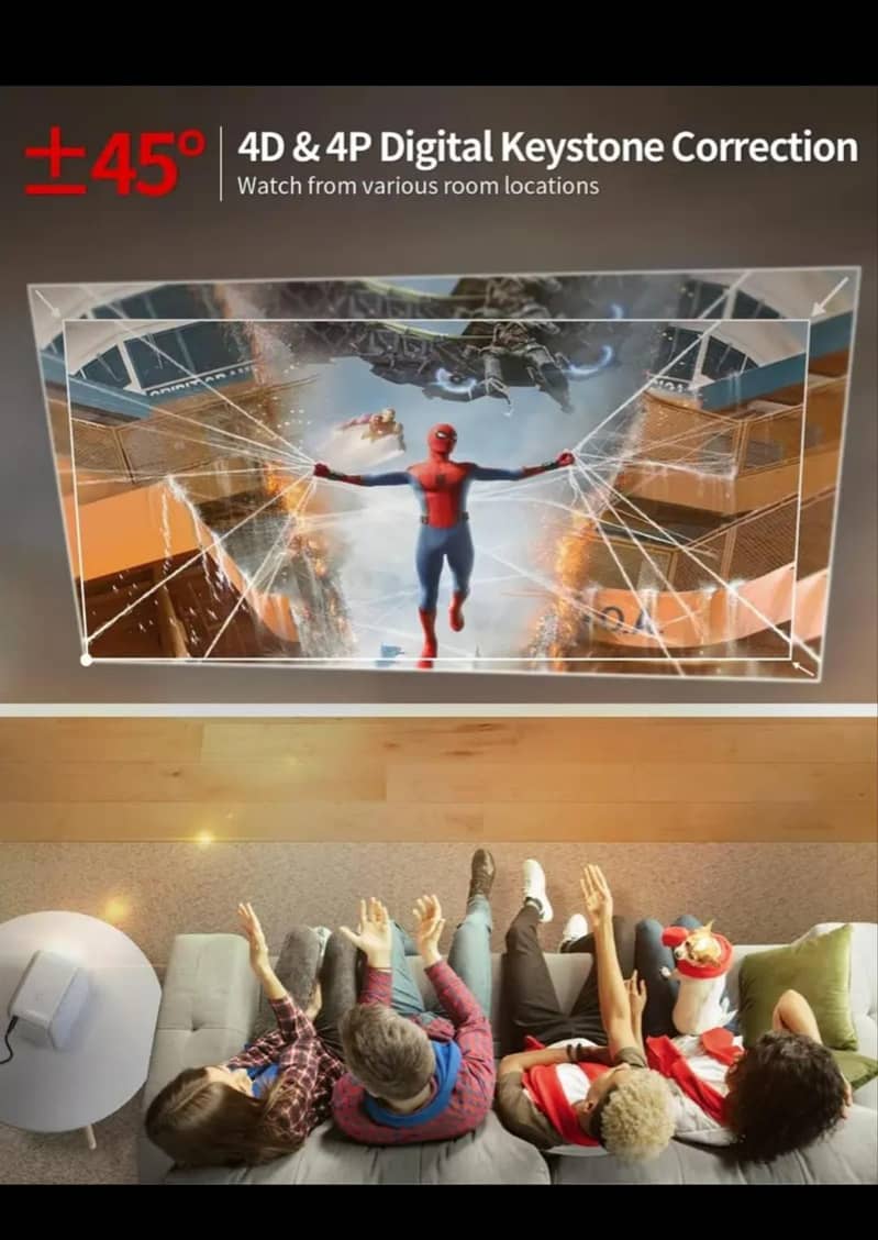 Eteo E2 pro projector 6