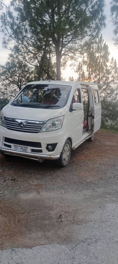 Changan Karvaan 2020