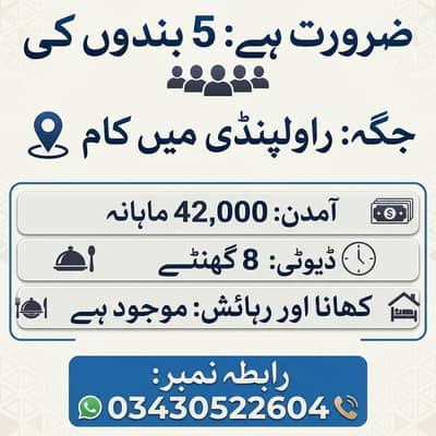 jobs in Islamabad job's rawalpindi job's in rawalpindi