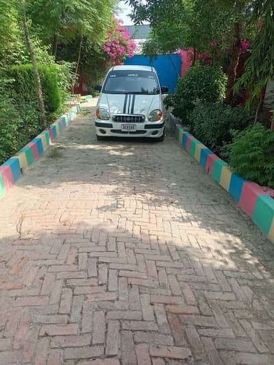 Hyundai Santro 2003
