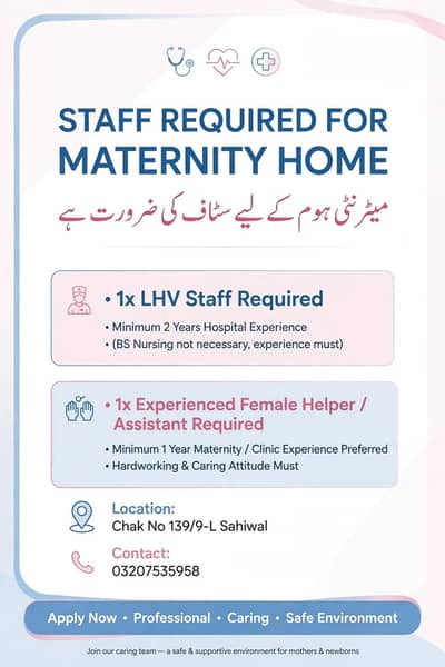 Staff Required for Maternity Home
