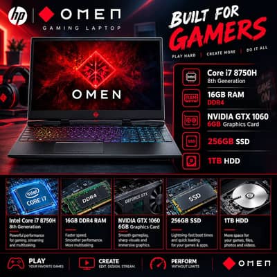 HP Omen 15 Core i7 8th Generation