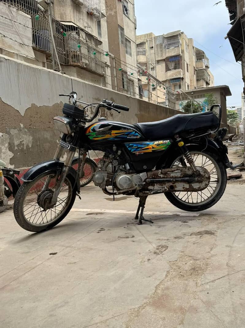 70CC 2021 model 0