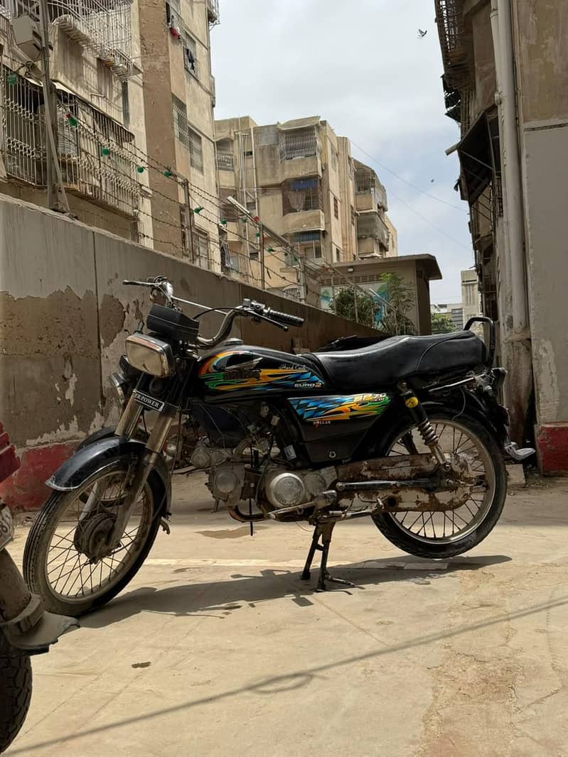 70CC 2021 model 5