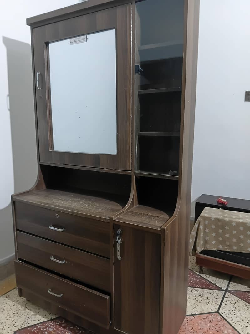 makeup table 1