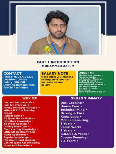 Need Job  Read my Complete CV  (Must)√         0.3. 0.3. 7.1. 9.6. 2.2. 7