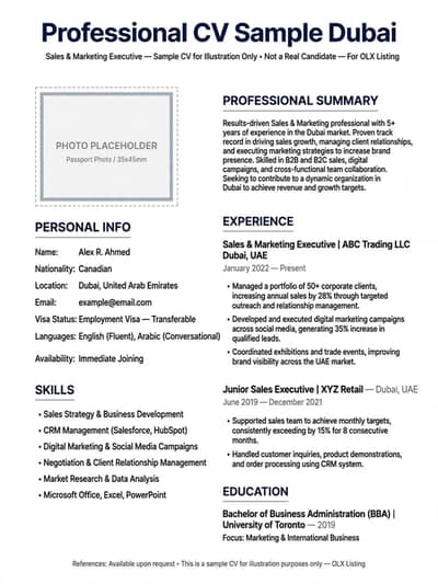 Professional CV Designing - 5 Minute Me - Urgent