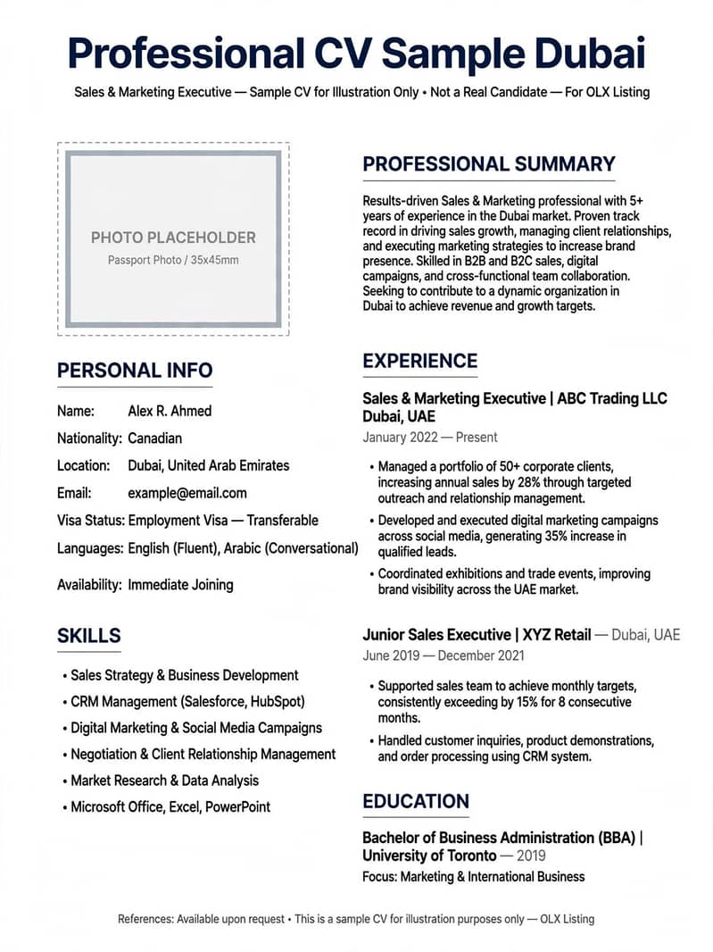 Professional CV Designing - 5 Minute Me - Urgent - Other Services ...
