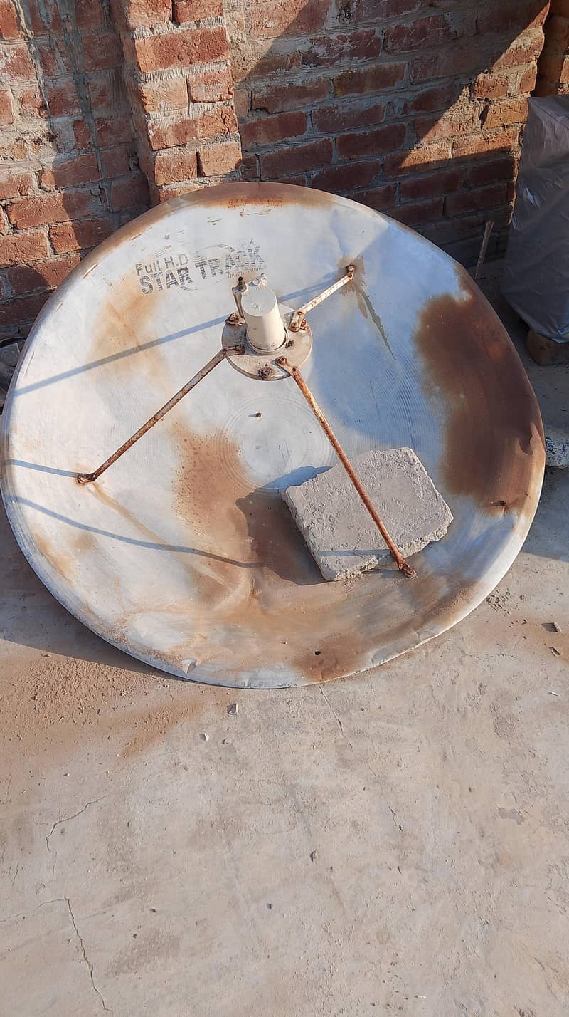 HD dish and Receiver 1