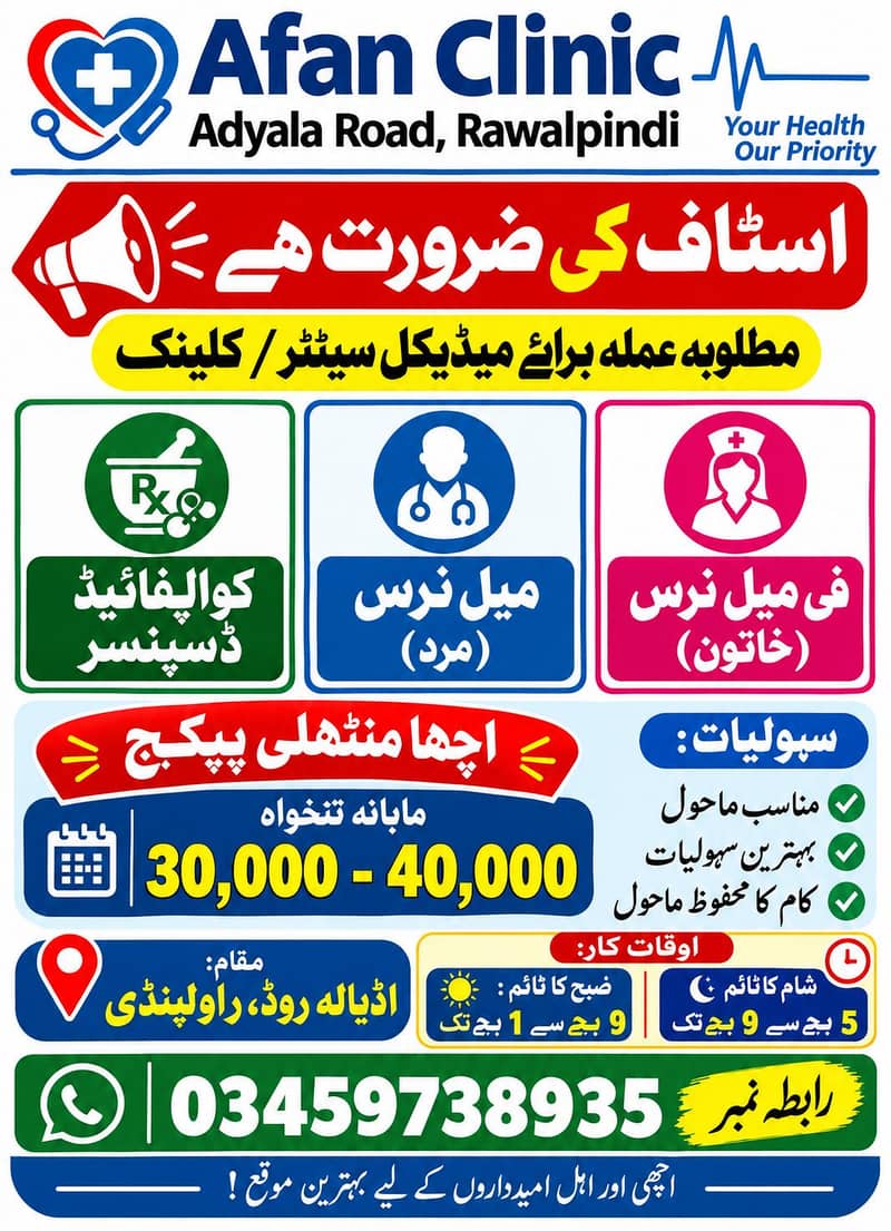 job offer 0