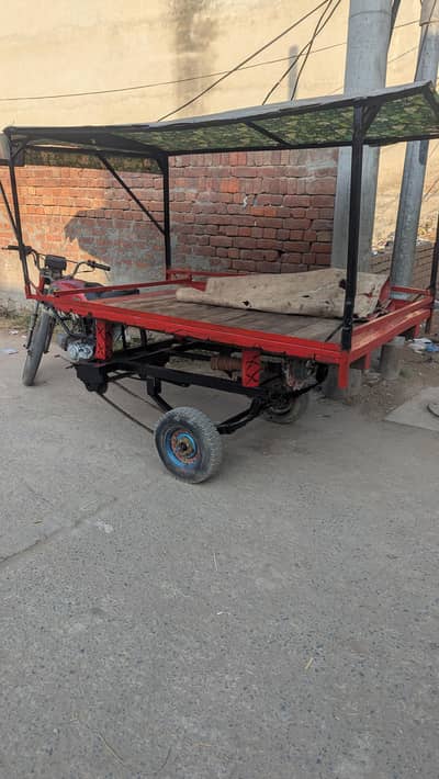 loder chaat Faber ke new haen phtha