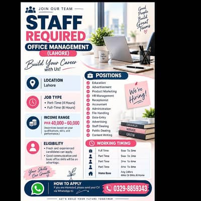 job title