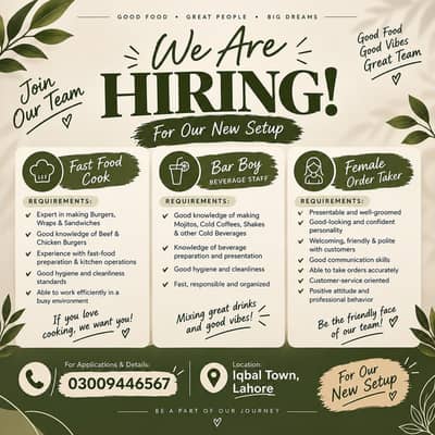 Kitchen Staff, Waiter, Front Dask