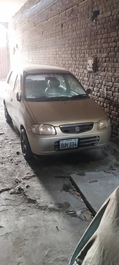 Suzuki Alto 2006(automatic 660cc engine)