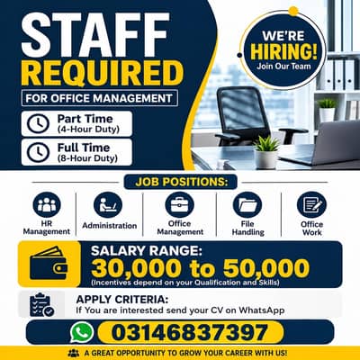 Job requirement