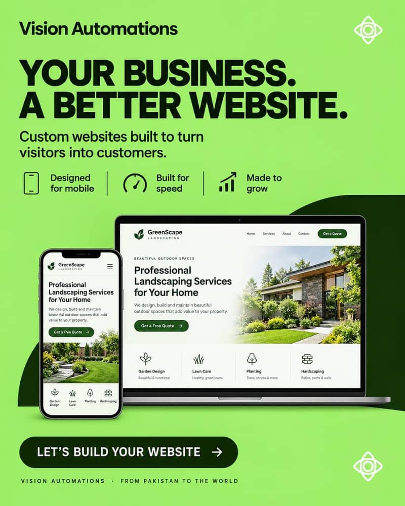 Website creation and development 0