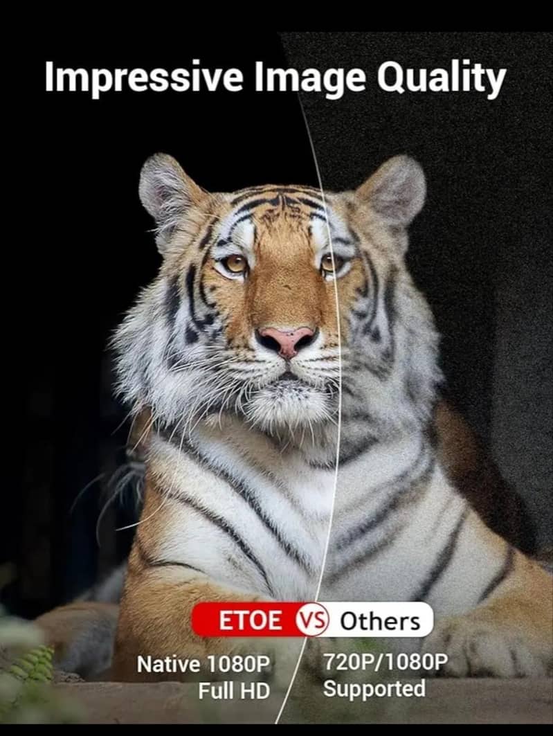 Eteo E2 pro projector 7