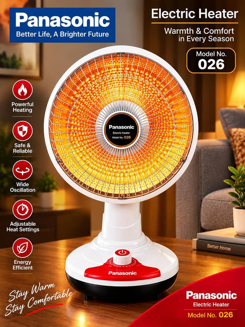 Panasonic Heaters Available 0