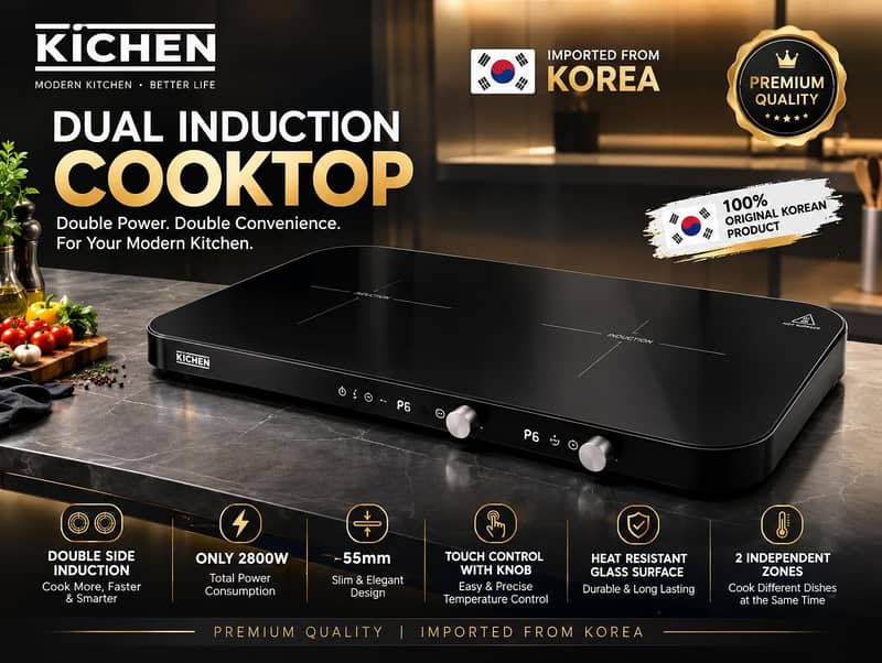 induction make you work safe easy or fast 0
