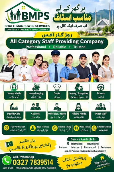 patientcare,babysitter,housemaids,cooks,helpers, Domestic all workers