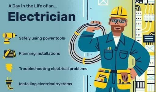 Electrician Services – Fan, Lights & Switches Repair