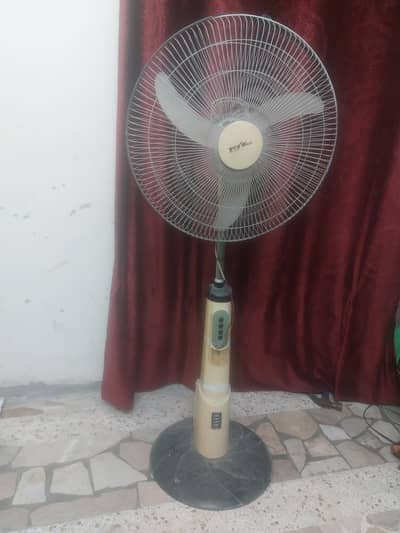 Stand fan for Sale Location Hurbunspura