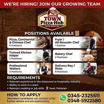 Pizza, Continental & Chinese Chef Required , Waiter , Bakery Chef
