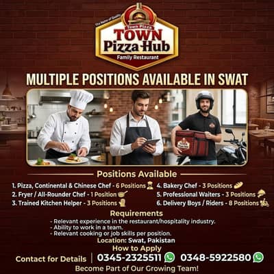 Restaurant Staff Required in Swat – Chefs, Waiters, Helpers & Riders