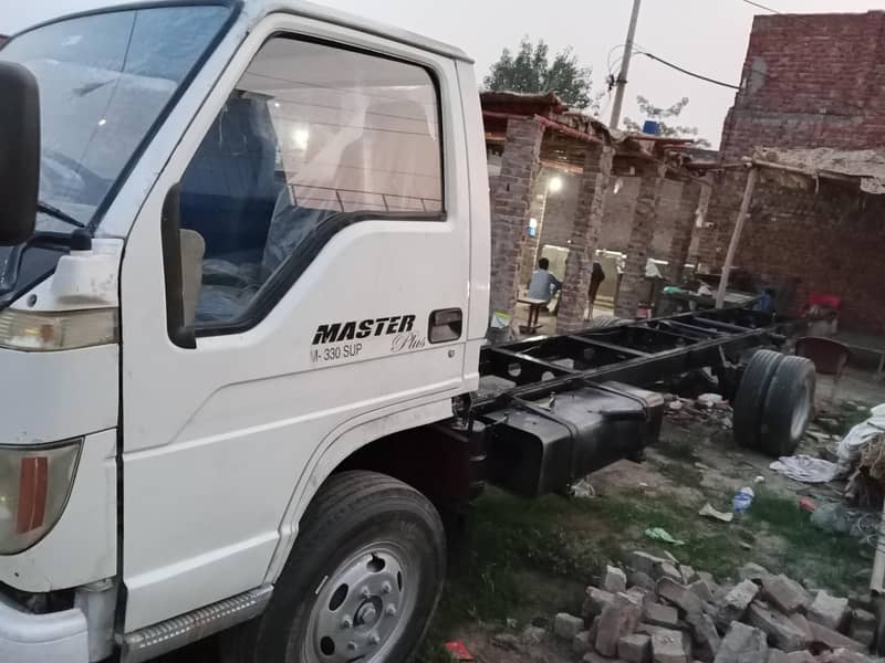 MASTER 3300 2