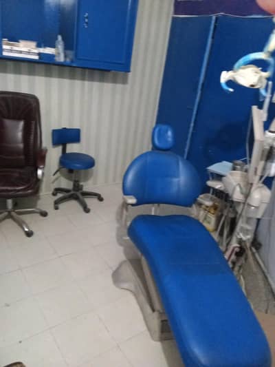 need a dental surgeon(BDS)