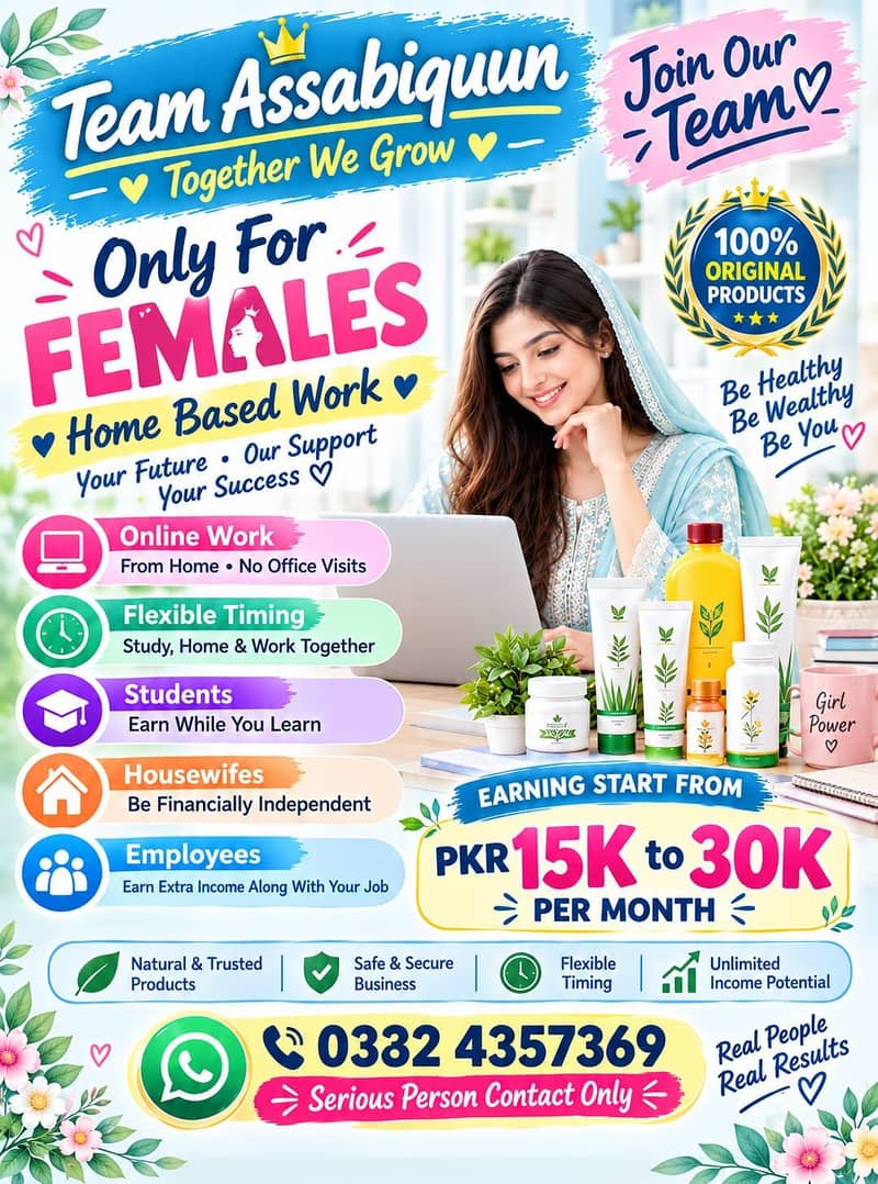 Home based work 1