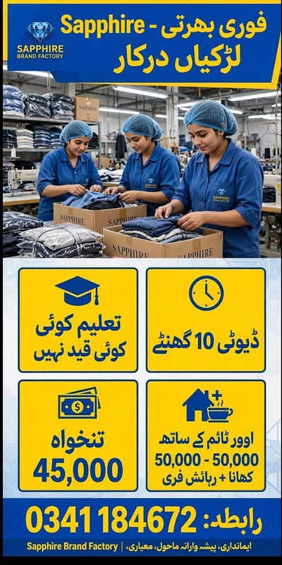 packing jobs Lahore