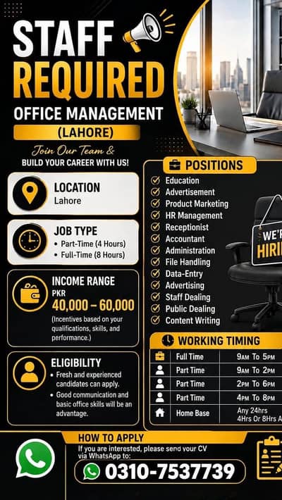 Hiring in Lahore
